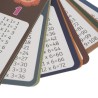 TABLICZKA MNOŻENIA - GRA PLANSZOWA - EDUKACJA PRZEZ ZABAWĘ