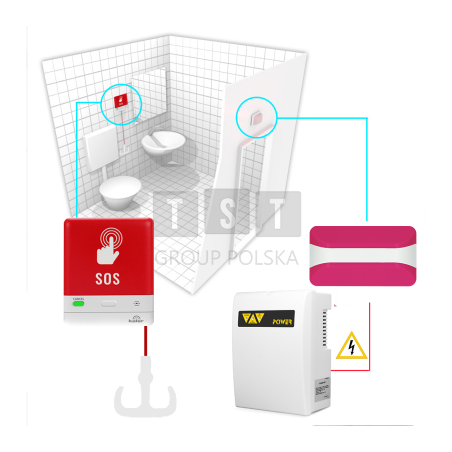 KALER system przywoławczy - zestaw do WC dla osób niepełnosprawnych z zasilaniem awaryjnym