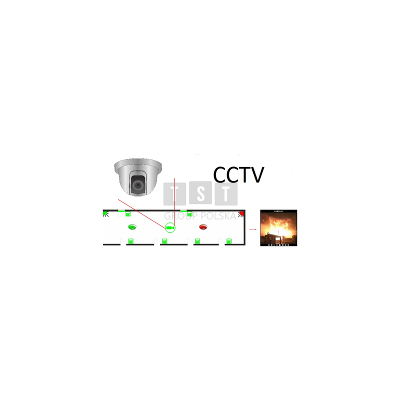IFTEREQUCCTV Upgrade o CCTV do IFTER EQU