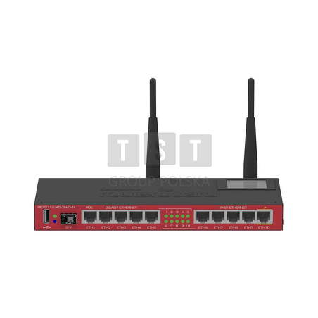 RB2011UiAS-2HnD-IN Router