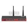 RB2011UiAS-2HnD-IN Router