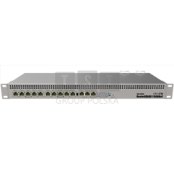 MikroTik RB1100AHx4 Dude...