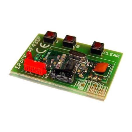 AF43SP Karta częstotliwości