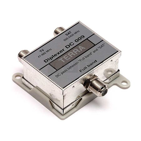 DC009/TERRA Sumator sygnałów TV/Sat DC-009 Terra