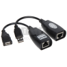 USB-EX-50 Extender/przedłużacz USB