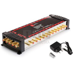 Multiswitch Opticum OMS...